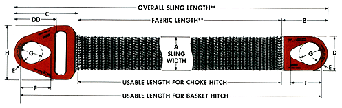 Wire Mesh Slings